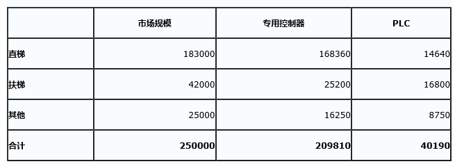 98B522A5-2906-4693-8573-73480BB81CFA