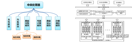 6372299644040909826456099